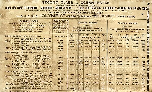 White Star Line, RMS Olympic and Titanic rates