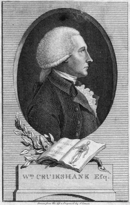 Framed Print : William Cruikshank Framed Print : William Cruikshank