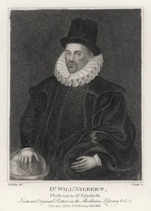 Framed Print : William Gilbert Framed Print : William Gilbert