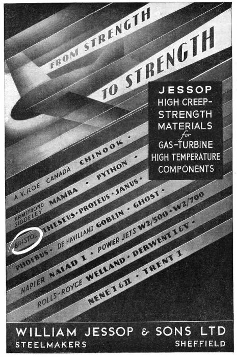Framed Print : William Jessop High Temperature Steels Framed Print : William Jessop High Temperature Steels