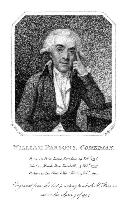 Framed Print : William Parsons - 2 Framed Print : William Parsons - 2