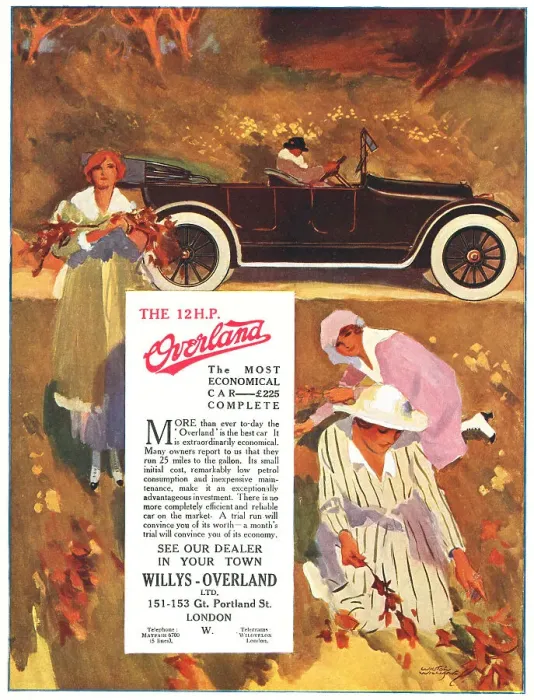 Framed Print : Willys Overland Advertisement Framed Print : Willys Overland Advertisement