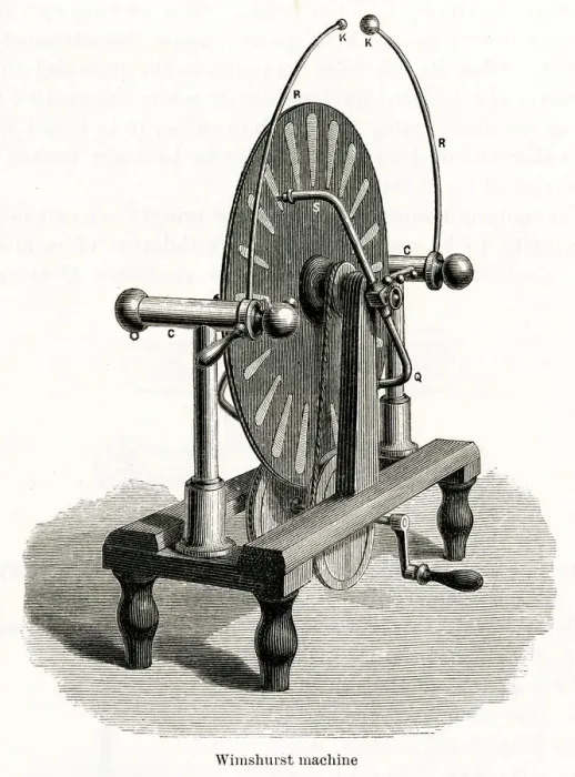 Framed Print : WIMSHURST MACHINE Framed Print : WIMSHURST MACHINE