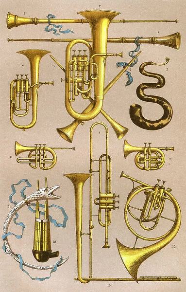 Wind Instruments. A selection of wind instruments Date: 1878