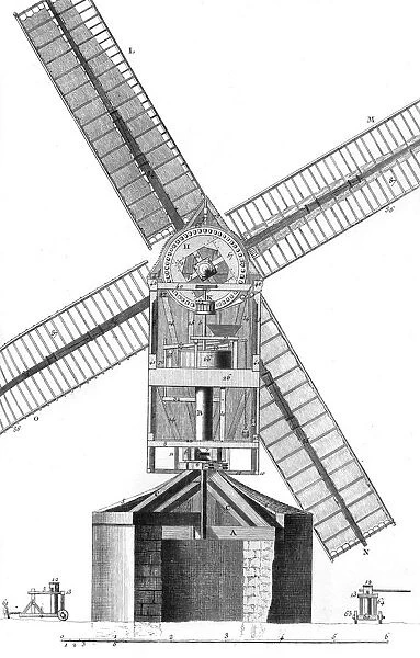 Windmill in 18th C