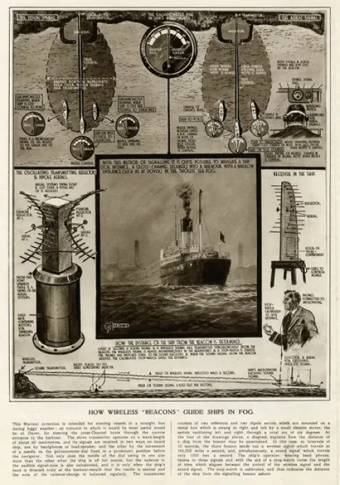 Framed Print : How wireless beacons guide ships in the fog