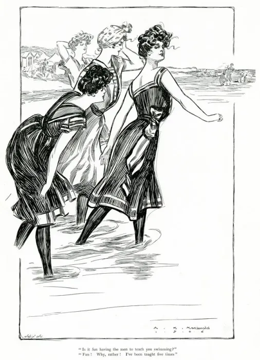 Framed Print : Women paddling in the sea 1906 Framed Print : Women paddling in the sea 1906