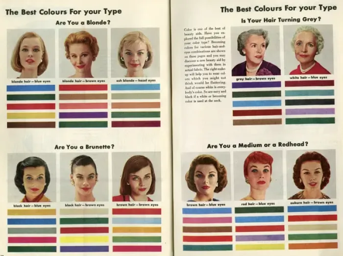 Framed Print : Womens Beauty Tips - The Best Colour for Your Type