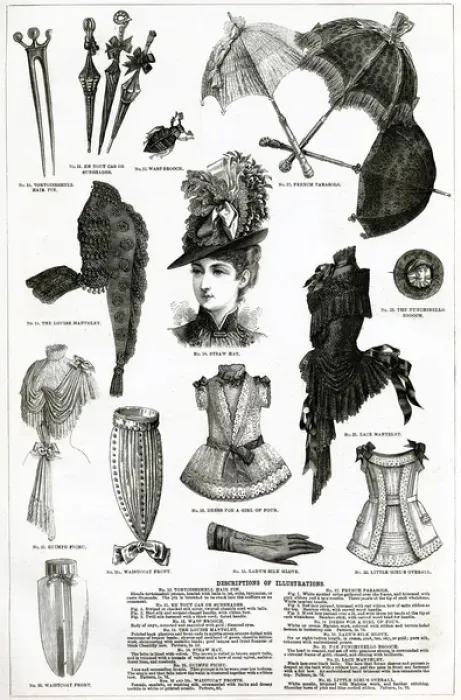 Framed Print : Womens clothing 1886 Framed Print : Womens clothing 1886