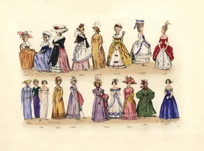Framed Print : Womens fashion from 1786 to 1841, reigns of Framed Print : Womens fashion from 1786 to 1841, reigns of