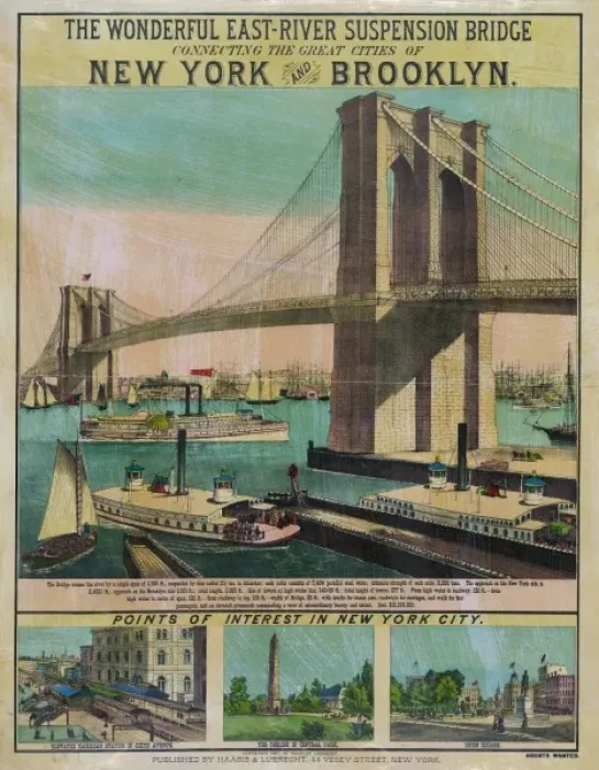 Framed Print : The wonderful East-River suspension bridge connecting the gr Framed Print : The wonderful East-River suspension bridge connecting the gr