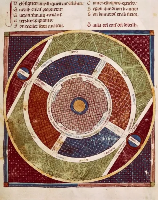 Framed Print : Wood on the motion of the Sun. French school Framed Print : Wood on the motion of the Sun. French school