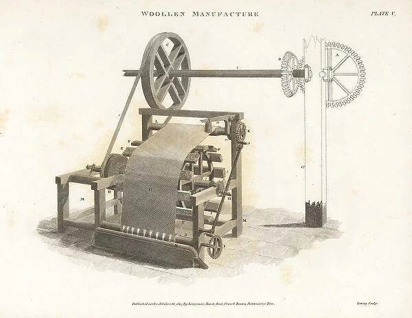 Wool manufacturing machine from the 18th century