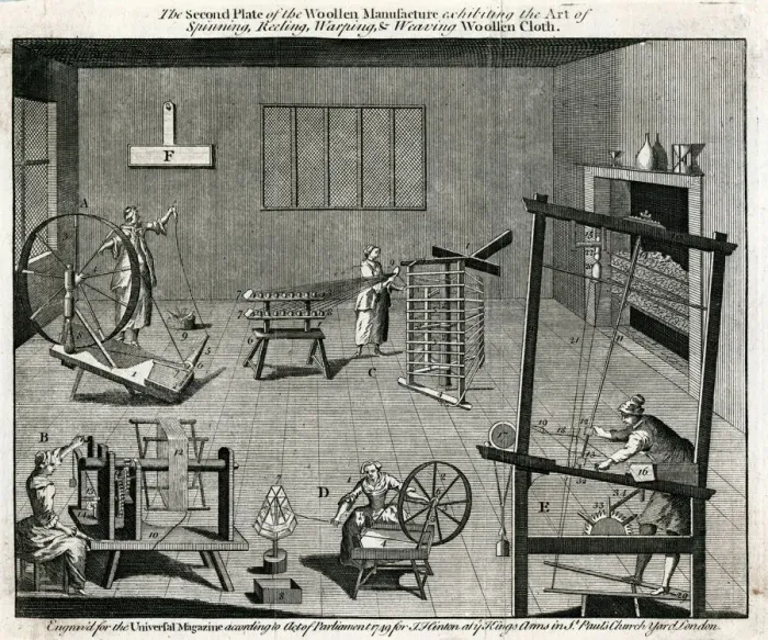 Framed Print : WOOL PROCESSING Framed Print : WOOL PROCESSING