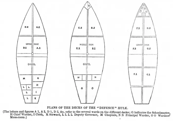 Framed Print : Woolwich hulks - deck plan of Defence Framed Print : Woolwich hulks - deck plan of Defence