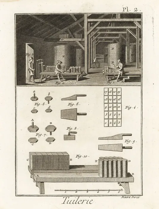 Framed Print : Workers trimming tiles in a roof-tile works, 18th century Framed Print : Workers trimming tiles in a roof-tile works, 18th century