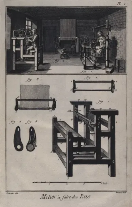 Framed Print : Workshop of weaver of stockings. Plate 1 for Framed Print : Workshop of weaver of stockings. Plate 1 for
