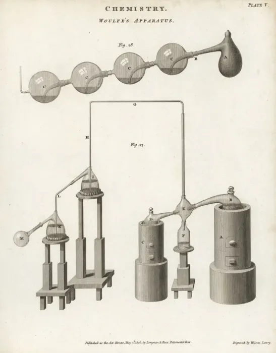 Framed Print : Woulfes alchemical apparatus for distilling the elixir Framed Print : Woulfes alchemical apparatus for distilling the elixir