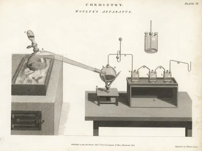 Framed Print : Woulfes apparatus for washing gases or saturating liquids Framed Print : Woulfes apparatus for washing gases or saturating liquids
