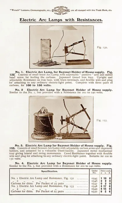Framed Print : Wrench carbon arc lamp for magic lantern projector Framed Print : Wrench carbon arc lamp for magic lantern projector