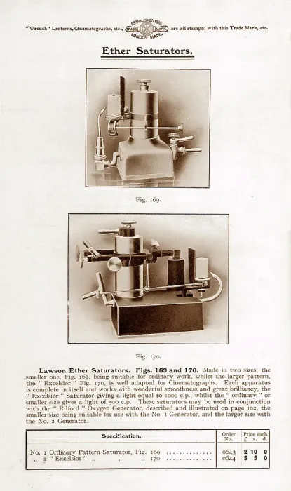 Framed Print : Wrench ether saturator for magic lantern projector Framed Print : Wrench ether saturator for magic lantern projector