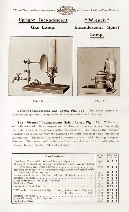 Framed Print : Wrench incandescent gas lamp for magic lantern projector Framed Print : Wrench incandescent gas lamp for magic lantern projector