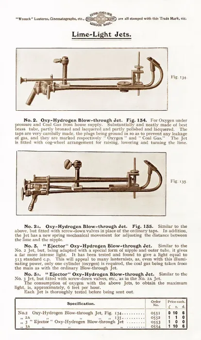 Framed Print : Wrench limelight jets for magic lantern projector Framed Print : Wrench limelight jets for magic lantern projector
