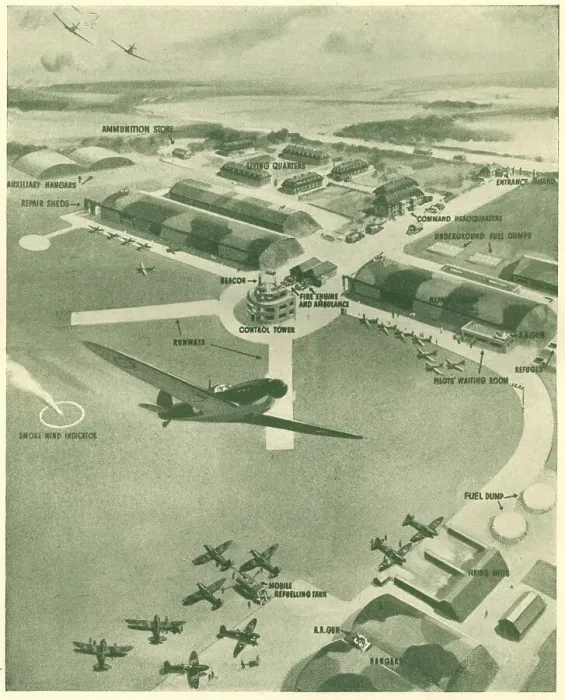 Framed Print : WW2 - British Fighter Station Framed Print : WW2 - British Fighter Station