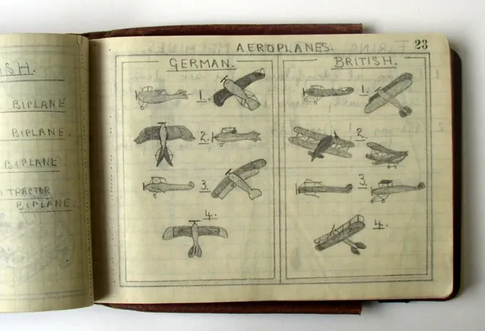Framed Print : WWI Field Message book Framed Print : WWI Field Message book