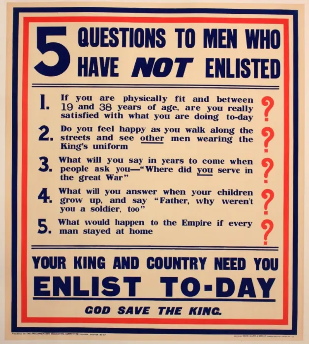 Framed Print : WWI Poster, questions to men who have not enlisted Framed Print : WWI Poster, questions to men who have not enlisted