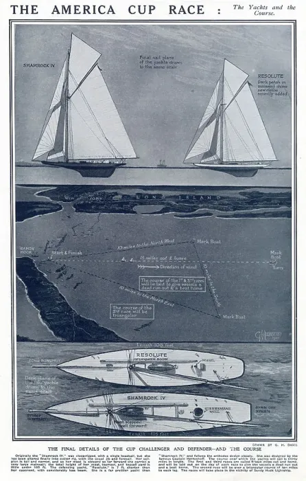 Framed Print : The two yachts the defender Resolute against the challenger Shamrock IV in the American Cup Race. Diagrams by G. H Davis comparing scale of the two yachts and the course in which they will be travelling. Date: 1920 Framed Print : The two yachts the defender Resolute against the challenger Shamrock IV in the American Cup Race. Diagrams by G. H Davis comparing scale of the two yachts and the course in which they will be travelling. Date: 1920