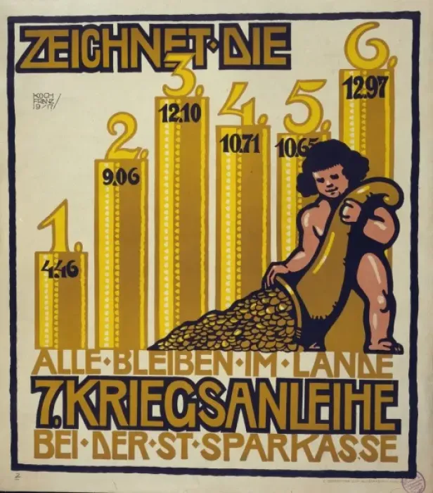 Framed Print : Zeichnet die 7. Kriegsanleihe Framed Print : Zeichnet die 7. Kriegsanleihe