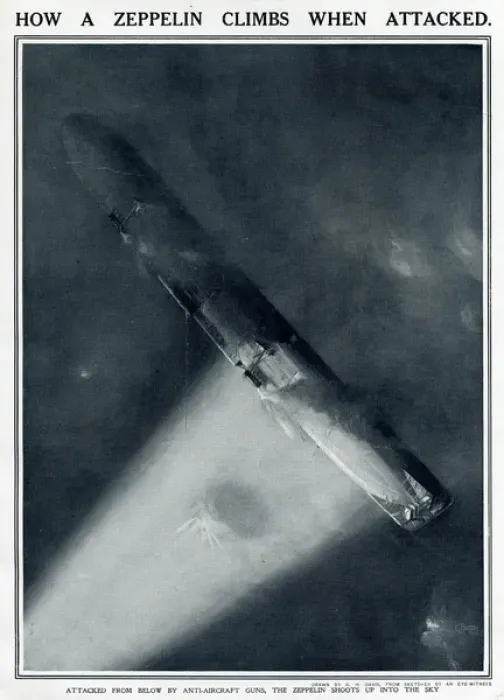 Framed Print : How a Zeppelin climbs when attacked by G. H. Davis Framed Print : How a Zeppelin climbs when attacked by G. H. Davis