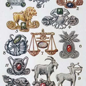 12 Signs of Zodiac