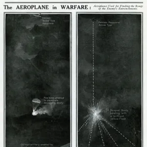 The aeroplane in warfare by G. H. Davis