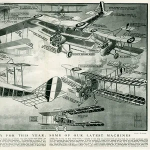 Aeroplanes of 1918