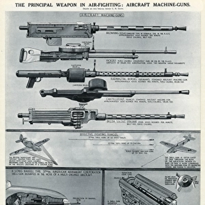 Aircraft machine guns by G. H. Davis