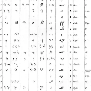 Ancient Alphabets