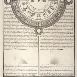 Ancient Mexican Calendar