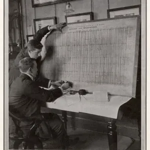 Arranging railway timetables, 1908