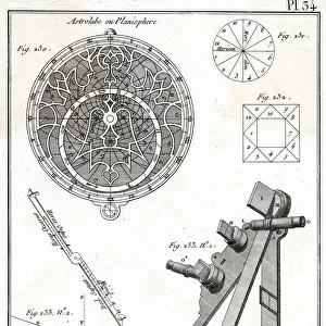 Astrolabe - Quadrant