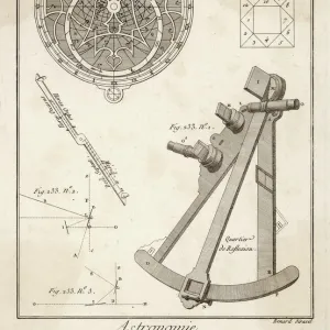 Astrolabe & Quadrant