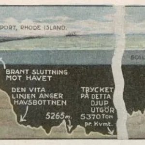 Atlantis Site ?