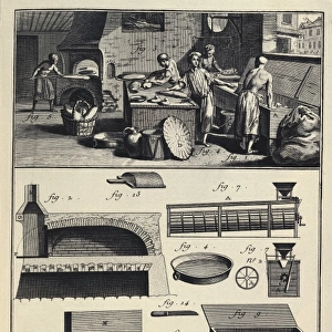 Bakery. Plate of the of the Encyclopedia, Dictionnaire