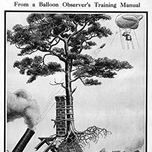 From the Balloon Observers Training Manual, WW1 cartoon
