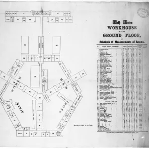 Bath Union Workhouse