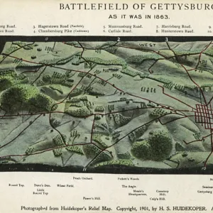 The Battlefield of Gettysburg