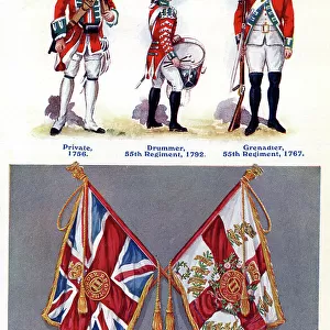 The Border Regiment, Uniforms and Colours