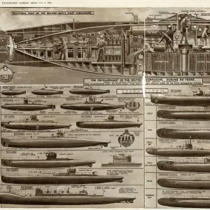 British submarines during 50 years