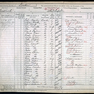 Census 1901